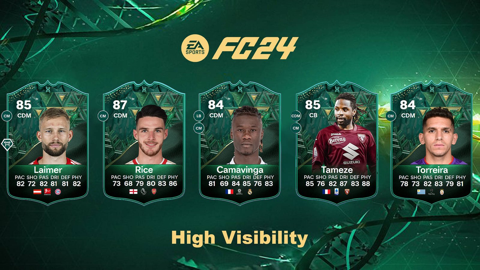 EA FC 24 High Visibility Evolution: How and Which Player to Evolve?