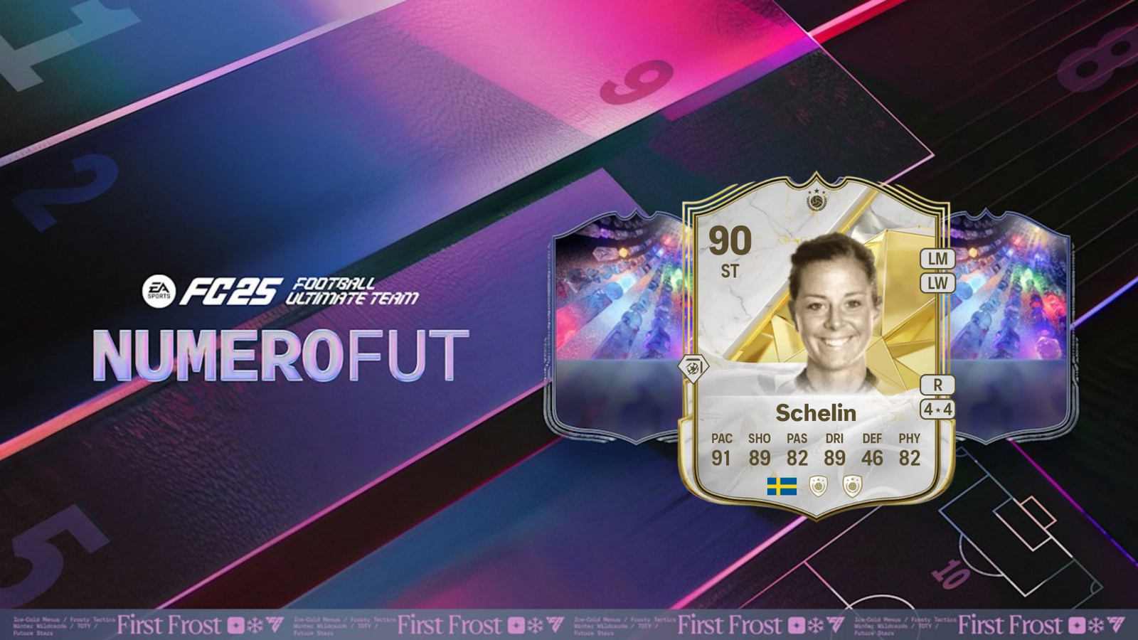 EA FC 25 Lotta Schelin Icon SBC solutions