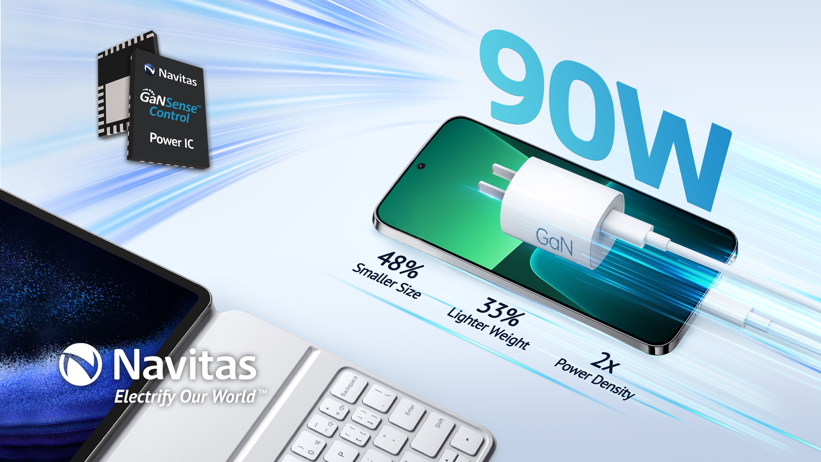 Navitas Powers Xiaomi's Next Generation GaN Charger