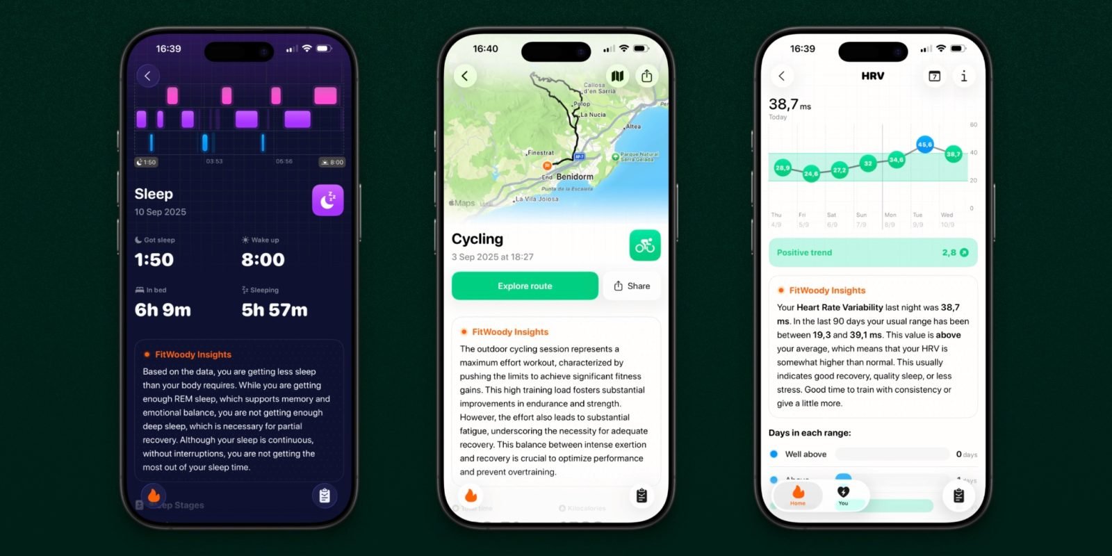 Indie App Spotlight: ‘FitWoody’ is a fitness tracker that doesn’t punish imperfection