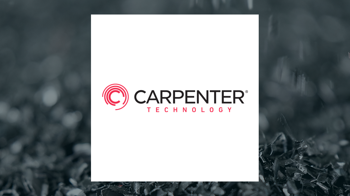 Carpenter Technology (NYSE:CRS) Shares Gap Down – Time to Sell?