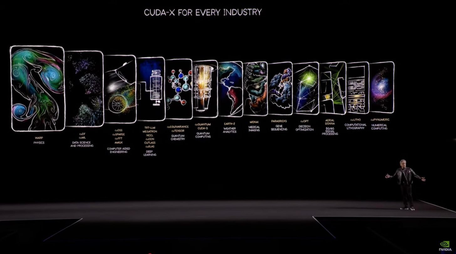 NVIDIA CEO Reveals How The Company Survived an “Existential Threat” After Forcing CUDA On Gaming GPUs; Now, It’s Their Biggest Moat