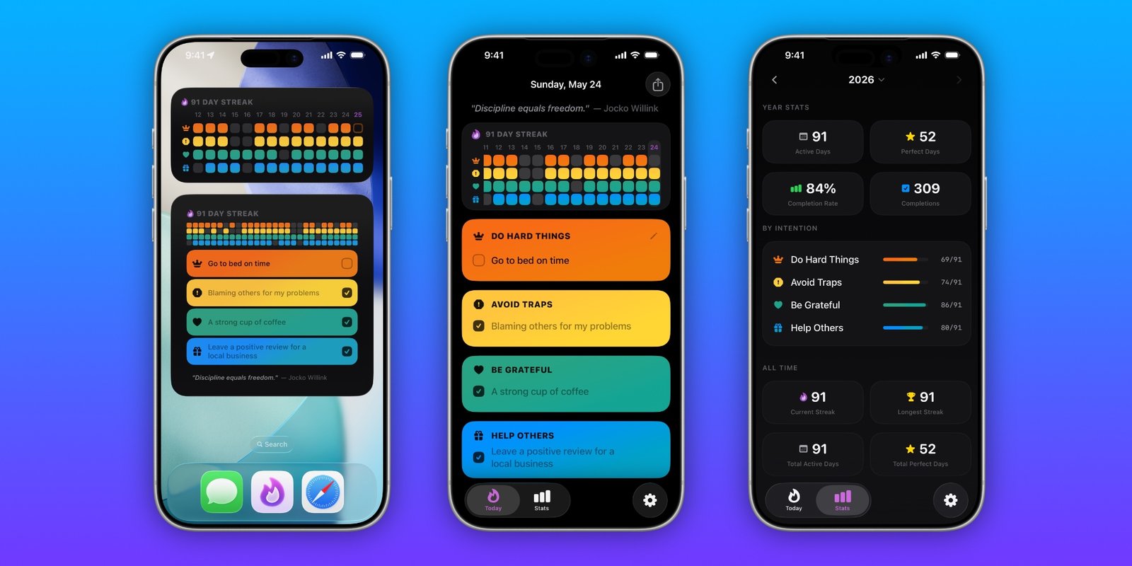 Indie App Spotlight: ‘Grit Method’ builds character with 4 daily goals