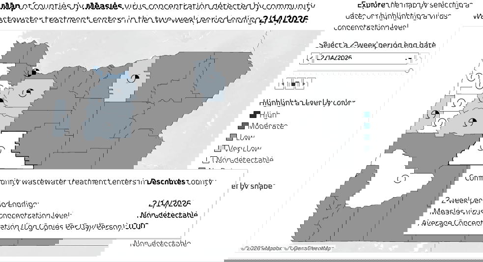 Oregon measles dashboard