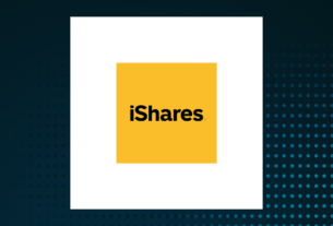 ishares msci poland etf logo 1200x675