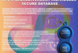 NeurodivergentDatabase scaled