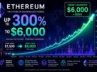 Ethereum price