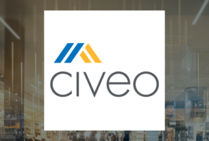 civeo co logo 1200x675